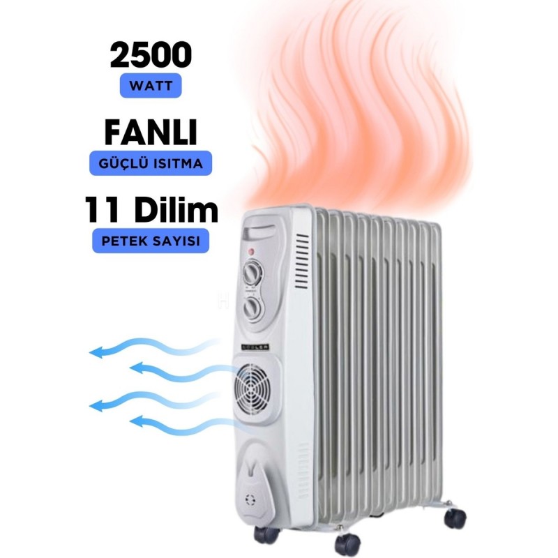 Süsler SR-5811 11 Dilim Fanlı Yağlı Radyatör